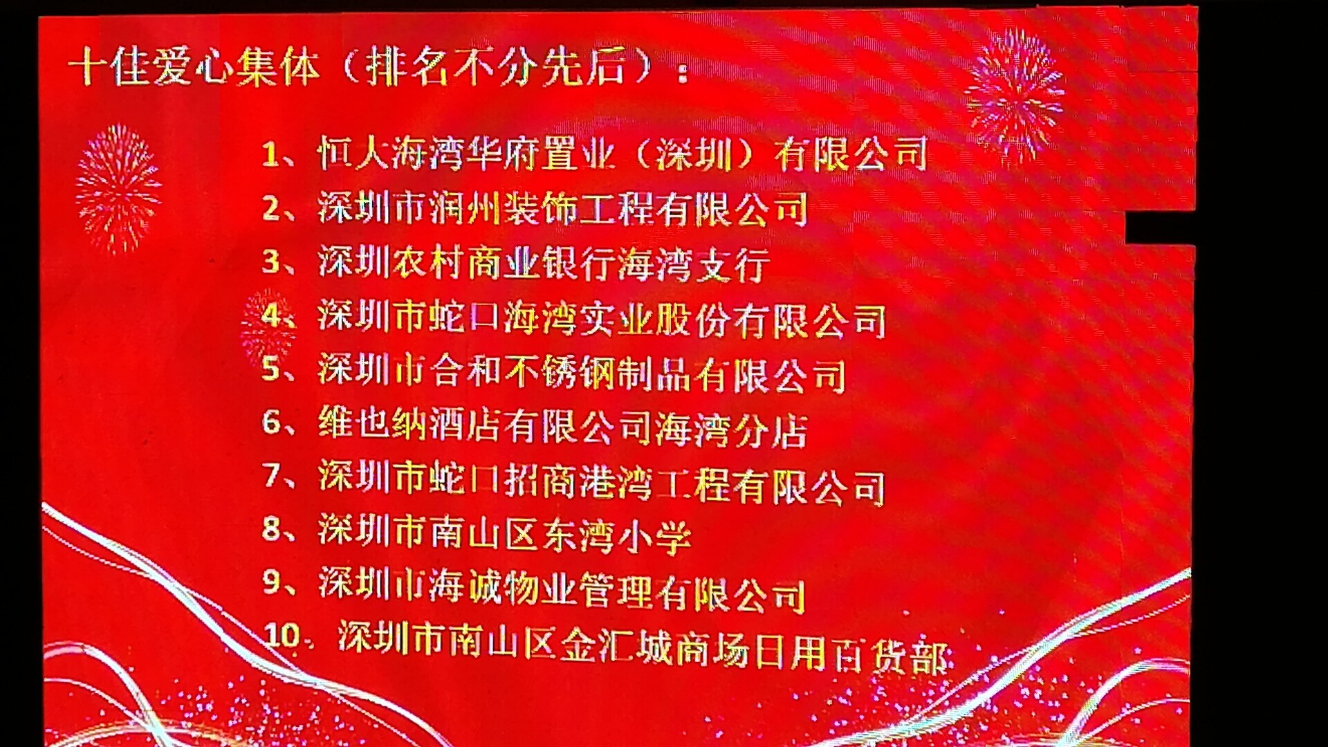 港湾工程公司荣获“十佳社区爱心集体”称号